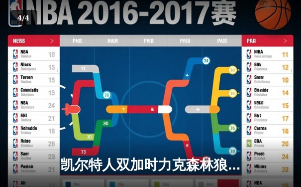 凯尔特人双加时力克森林狼，塔图姆45分创赛季新高 - 4